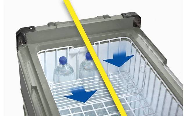 Truma Cooler C69 Dual Zone Kompressorkühlbox Mit Tiefkühlfunktion 69 Liter 2 Truma Cooler C69 Dual Zone Kompressorkühlbox Mit Tiefkühlfunktion 69 Liter – Bild 2