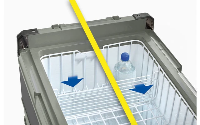 Truma Cooler C69 Dual Zone Kompressorkühlbox Mit Tiefkühlfunktion 69 Liter 3 Truma Cooler C69 Dual Zone Kompressorkühlbox Mit Tiefkühlfunktion 69 Liter – Bild 3