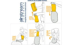 Sea To Summit UltraLight Air Mat Isomatte Small 168 X 55 Cm -Dometic Verkäufe 425100 3046365