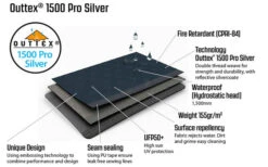 Outwell Summer Lounge M Pavillon 300 X 300 X 235 Cm -Dometic Verkäufe 445488 3125118