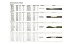 Outwell Dreamboat 16 Cm Single Dunkelblau 5 Outwell Dreamboat 16 Cm Single Dunkelblau -Dometic Verkäufe 459564 3584536