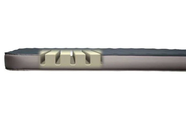 Outwell Dreamboat 16 Cm Single Dunkelblau 2 Outwell Dreamboat 16 Cm Single Dunkelblau – Bild 2