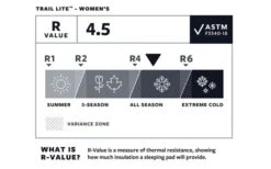 Therm-a-Rest Women’s Trail Lite Isomatte Trooper -Dometic Verkäufe 485586 3337808