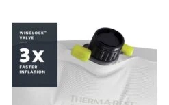 Therm-a-Rest ProLite Poppy Isomatte Regular -Dometic Verkäufe 512067 3348362