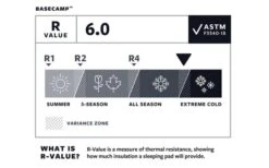 Therm-a-Rest BaseCamp Poseidon Blue Isomatte Large -Dometic Verkäufe 512189 3348671