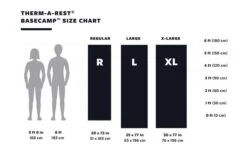 Therm-a-Rest BaseCamp Poseidon Blue Isomatte Large -Dometic Verkäufe 512270 3348638