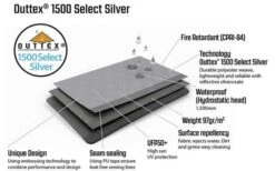 Outwell Event Lounge L Seitenwand 2 Stück Schutzdach -Dometic Verkäufe 516833 3491689