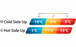 Outwell Countour Lux Deckenschlafsack Deep Blue 13 Outwell Countour Lux Deckenschlafsack Deep Blue -Dometic Verkäufe 780047 5169032