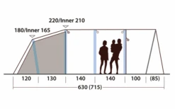Outwell Hayward Lake 5ATC Aufblasbares Tunnelzelt 5 Personen -Dometic Verkäufe 789713 5206553