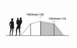 Outwell Earth 2 Doppelbeschichtetes Zelt -Dometic Verkäufe 790742 5217254