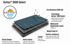 Outwell Springwood 5SG Tunnelzelt 5 Personen -Dometic Verkäufe 802520 5281895
